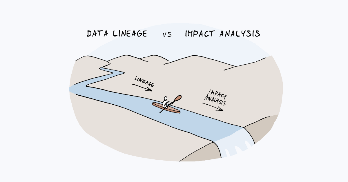 End-to-End Impact Analysis in Analytics: From Databases Through ETL to BI 