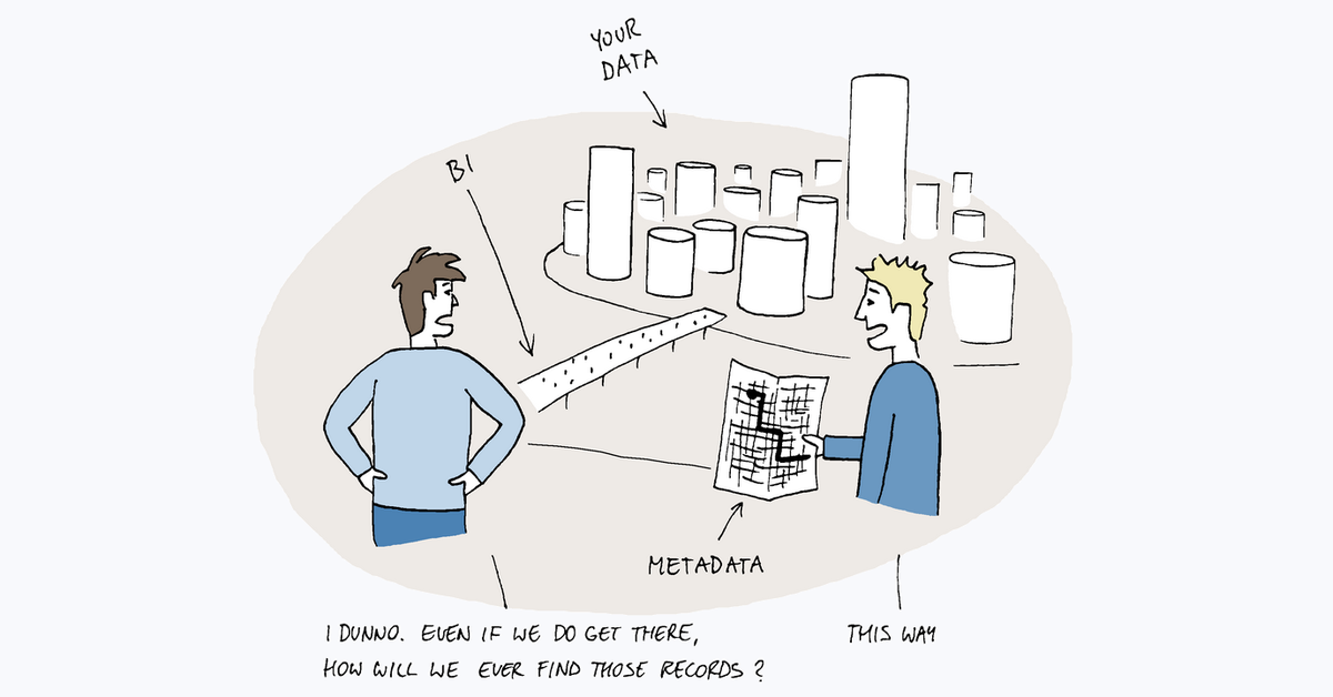 What Is Data Mesh?