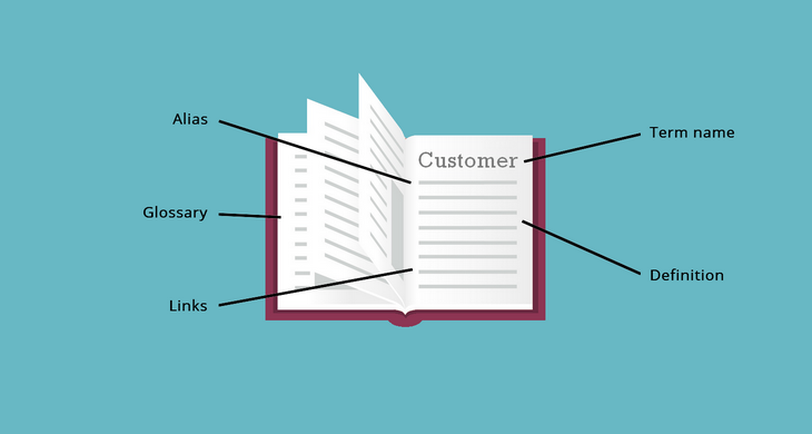 Business Glossary Anatomy - Elements of Typical Business Glossary Tools