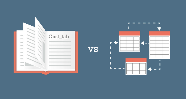 ER Diagram vs Data Dictionary – Which is Better for Documenting Data Models