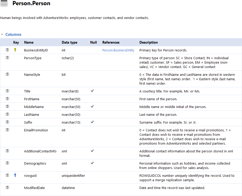 glossary example