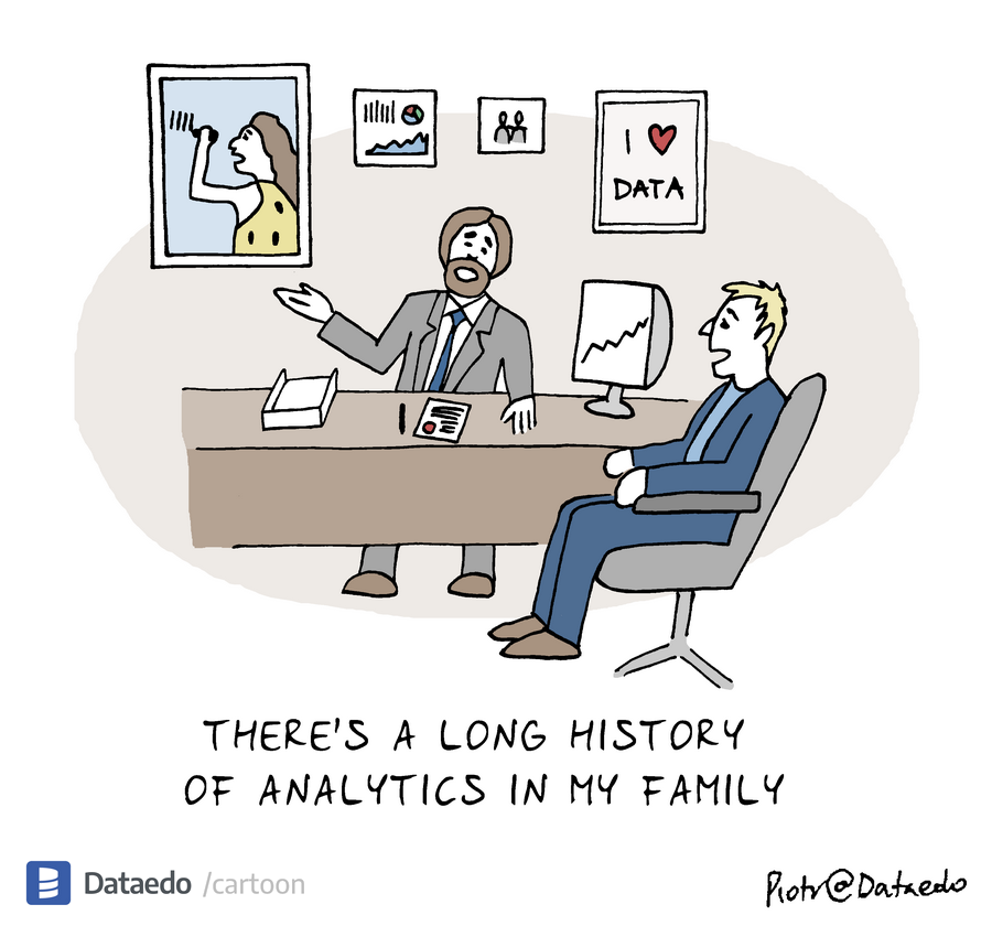 Early days of data – Dataedo Data Cartoon