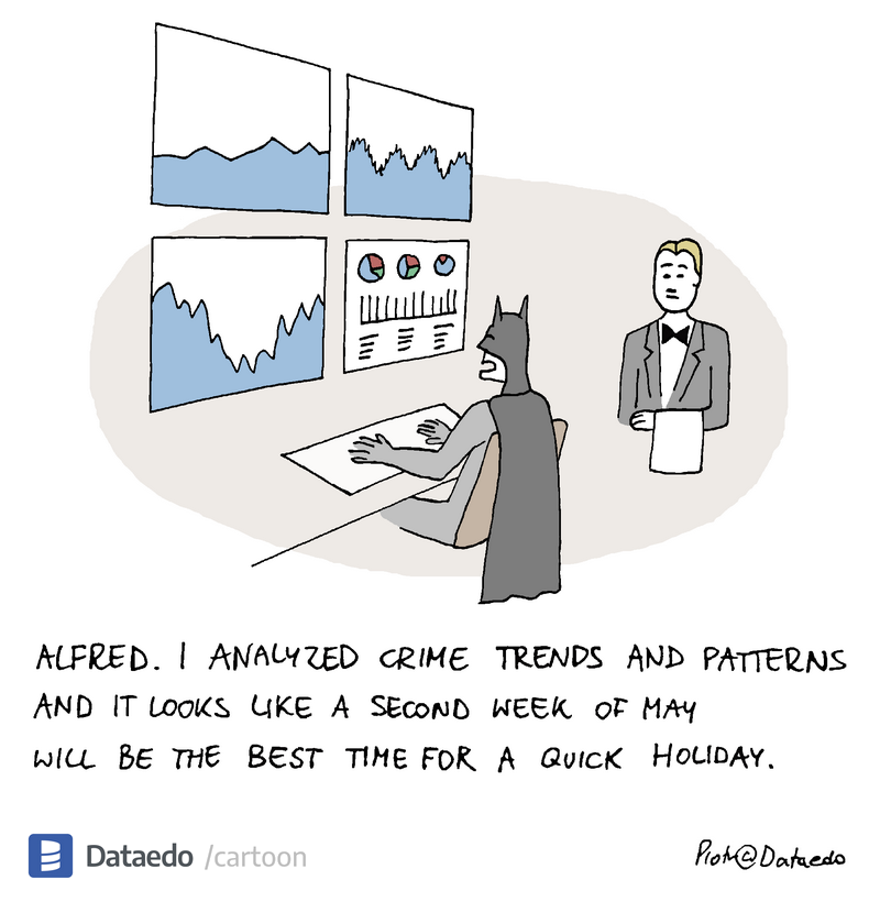 Dataedo - cartoon - good-time-for-holiday