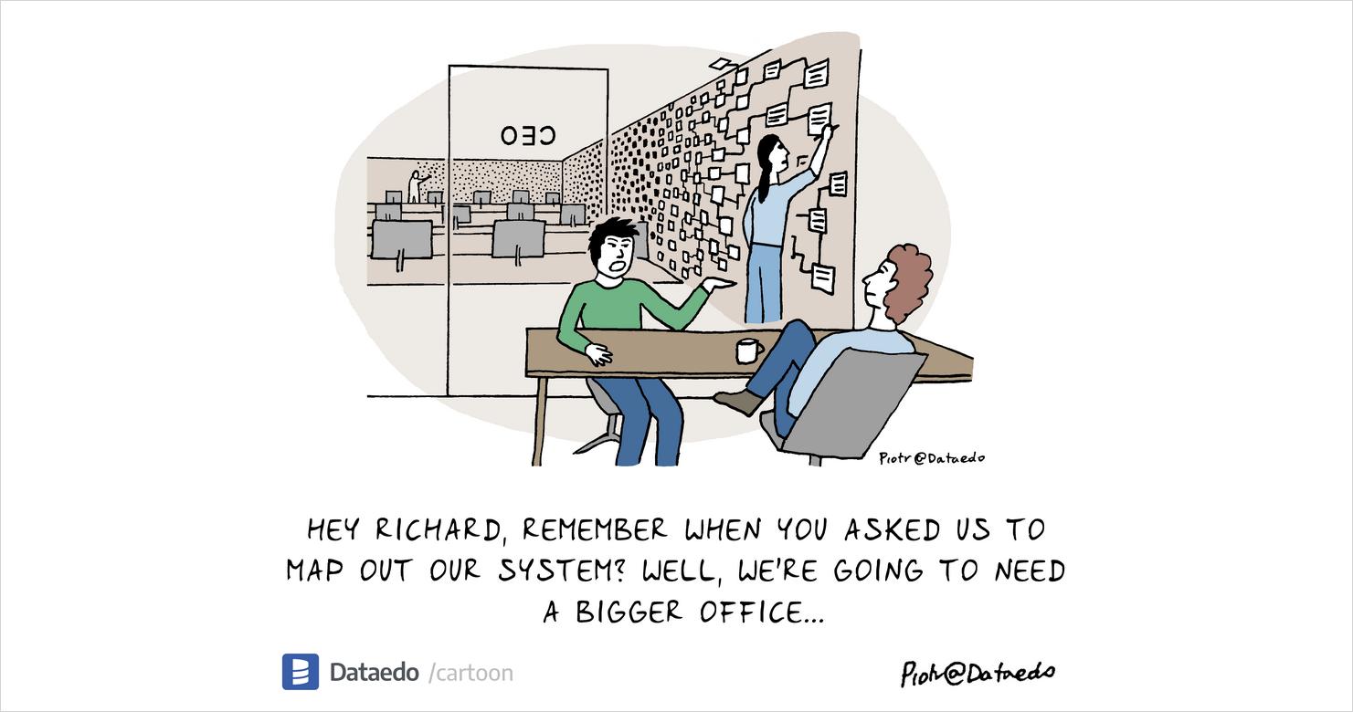 We need a bigger office Dataedo Data Cartoon