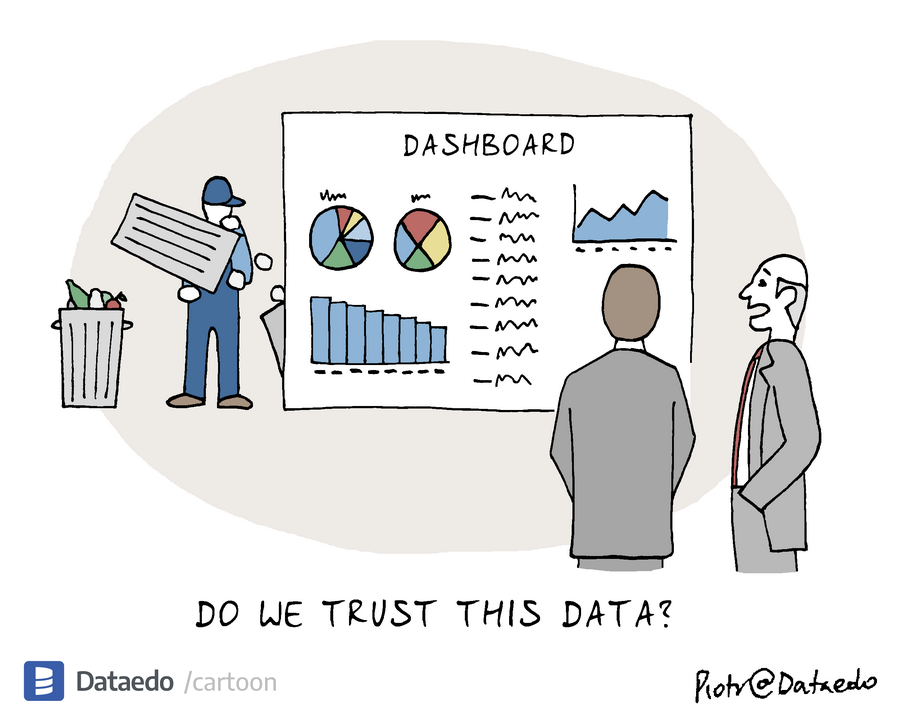 Dataedo - cartoon - do-we-trust-this-data