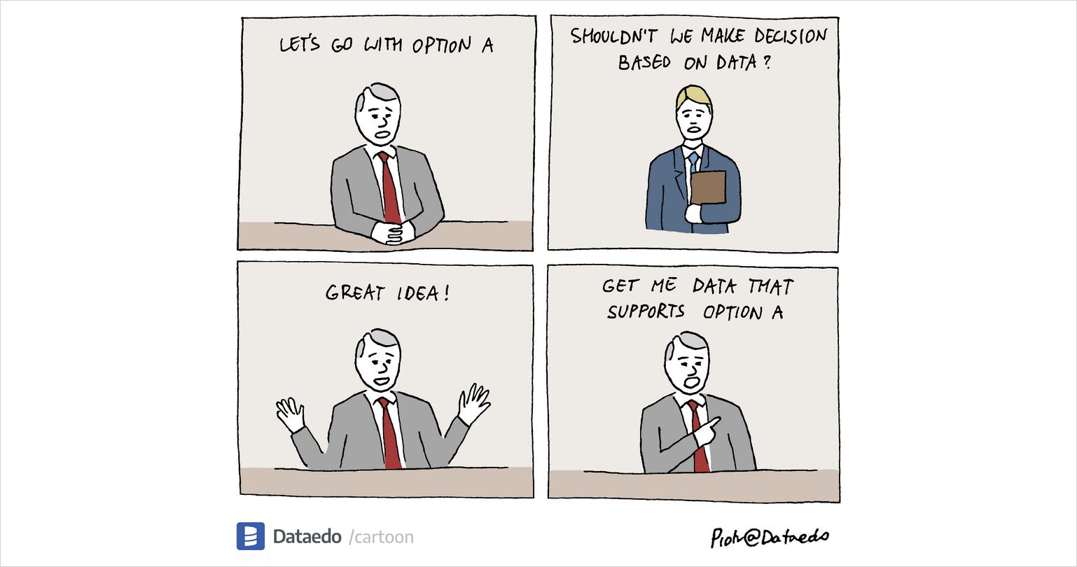 Data Driven Decisions – Dataedo Data Cartoon