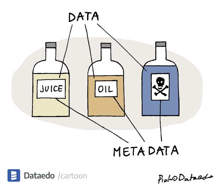  Data Vs Metadata Do You Know The Difference Dataedo Blog