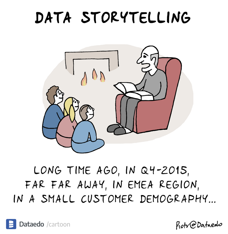 Dataedo - cartoon - data-storytelling
