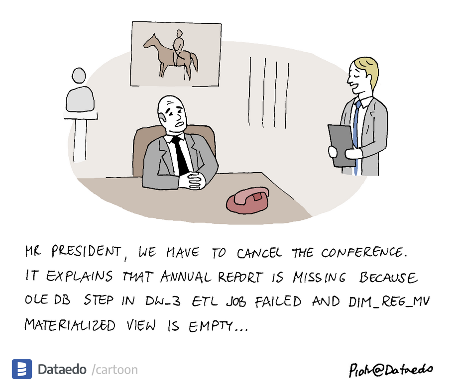 Dataedo - cartoon - etl-mr-president