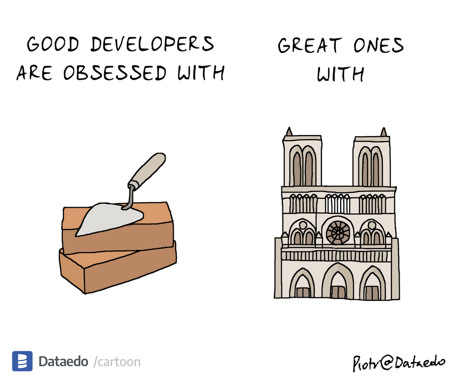 Dataedo - cartoon - great-developers