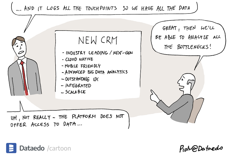 Industry leading next-gen cloud-native... – Dataedo Data Cartoon