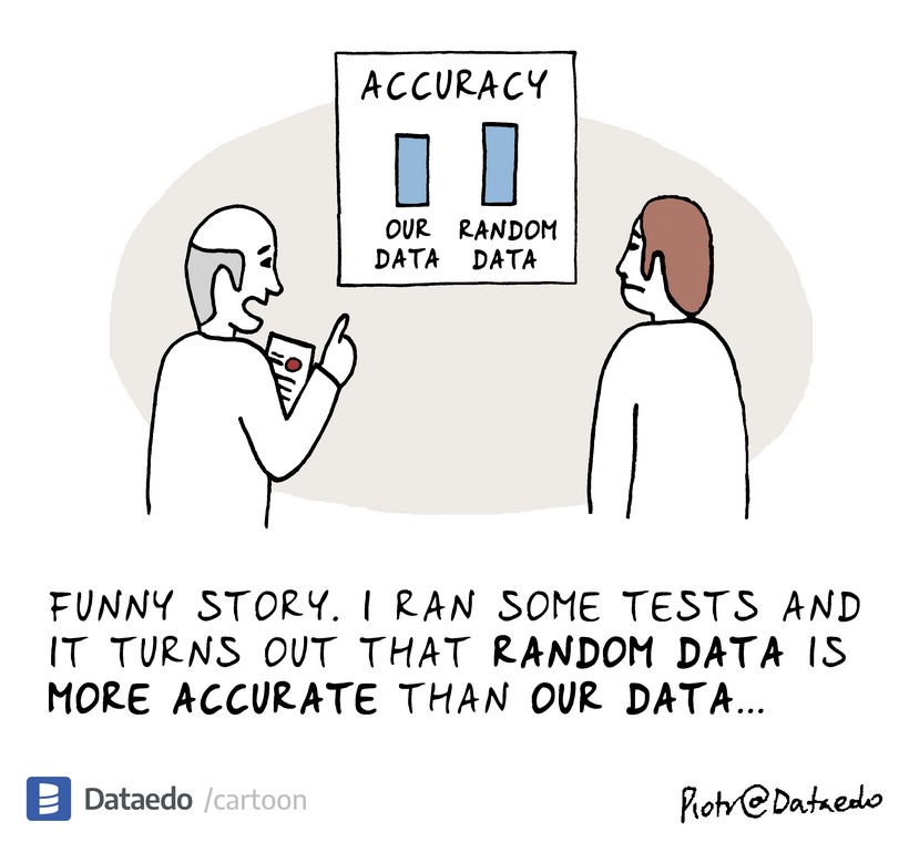 Dataedo - cartoon - random-data