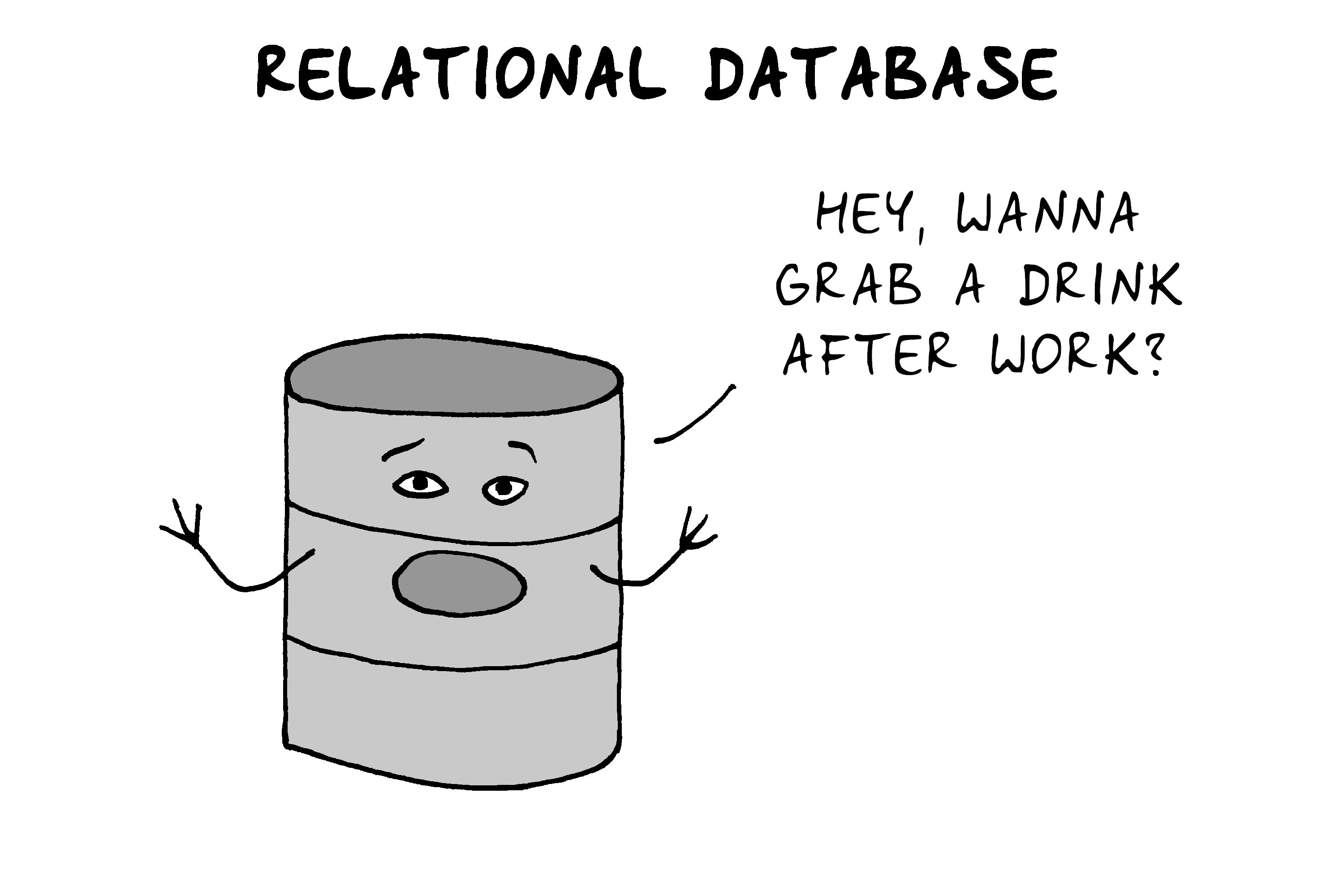 Dataedo - cartoon - relational-database