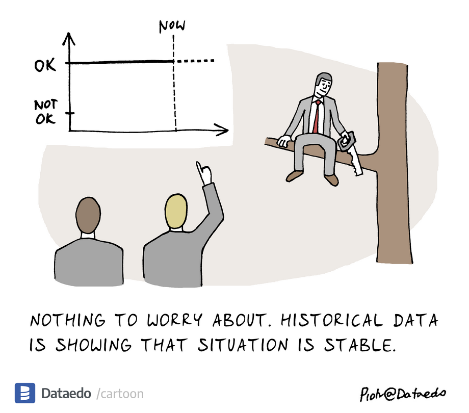 Dataedo - cartoon - situation-is-stable