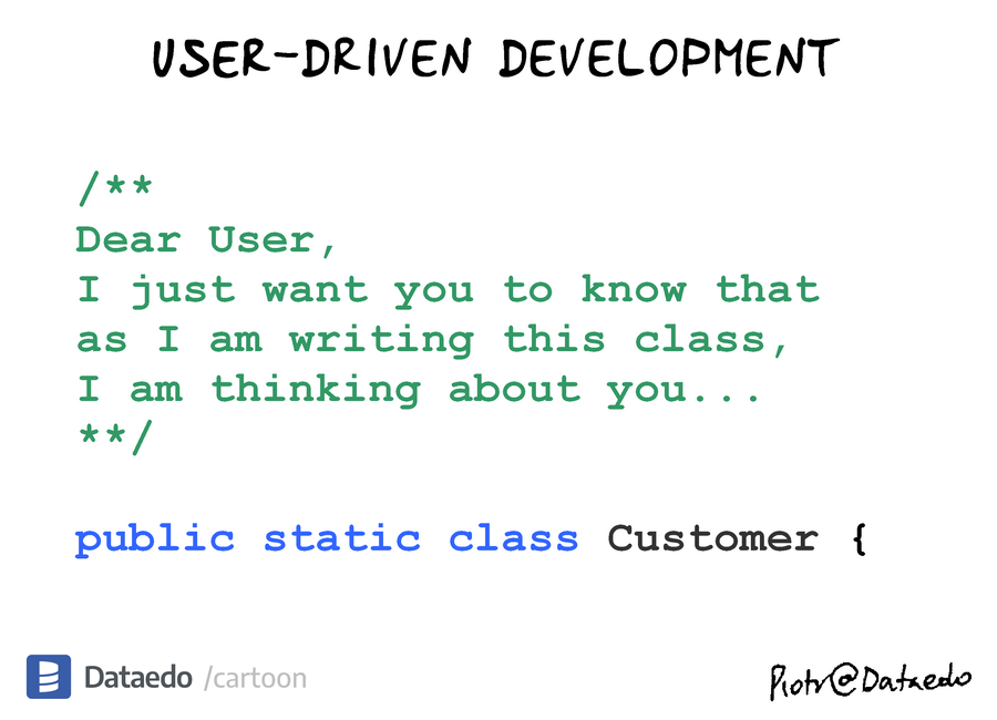 Dataedo - cartoon - user-driven-development