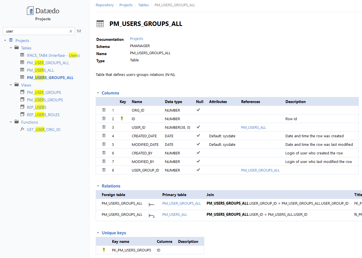  How To Search Table Name In Oracle Sql Developer Brokeasshome