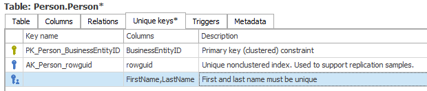 New user-defined key New user-defined key