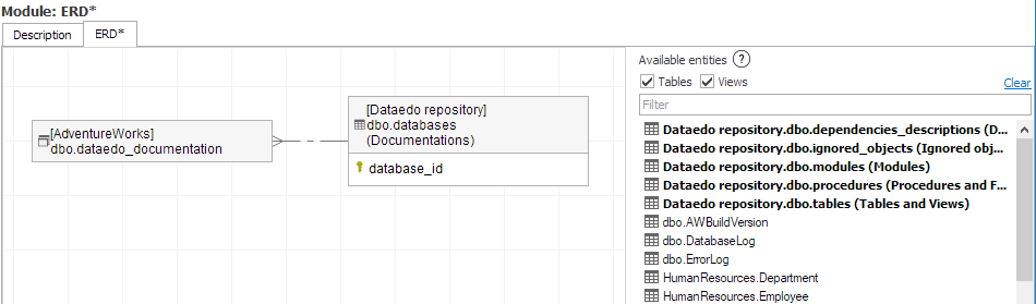 Cross database ERD Cross database ERD