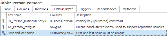 New user-defined key