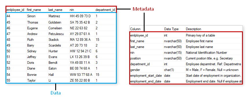 define meta preference