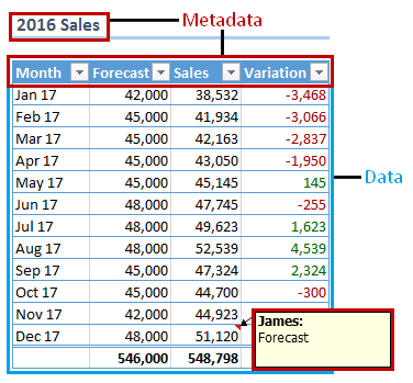 metadata_spreadsheet.png