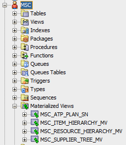 oracle views materialized list database