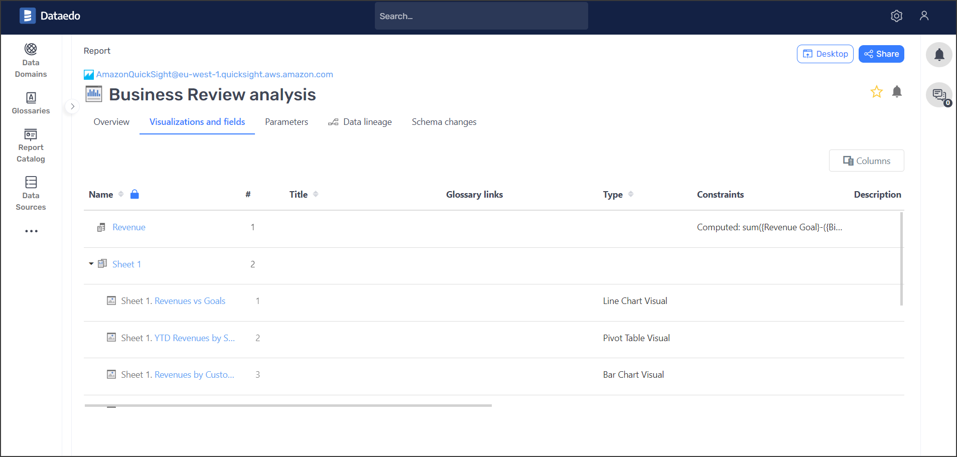 Amazon Quicksight analysis fields tab in Dataedo Portal