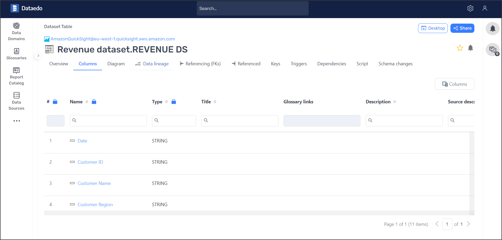 Amazon Quicksight dataset table fields tab in Dataedo Portal