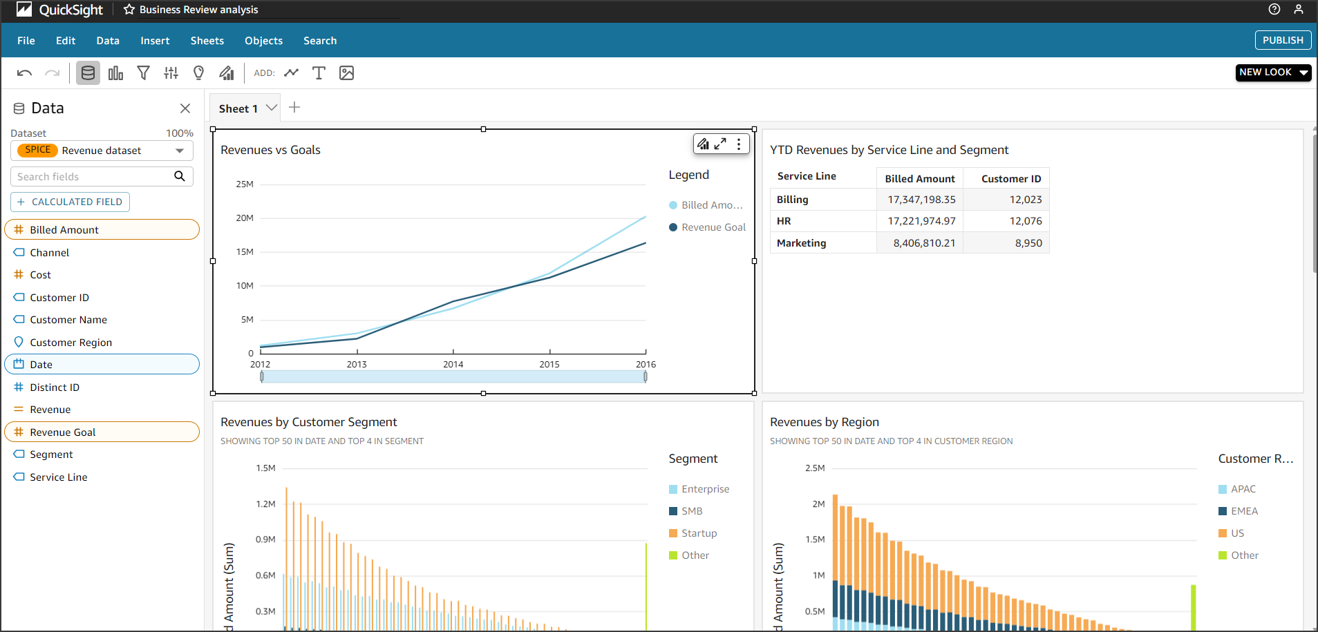 Amazon Quicksight analysis sample contents