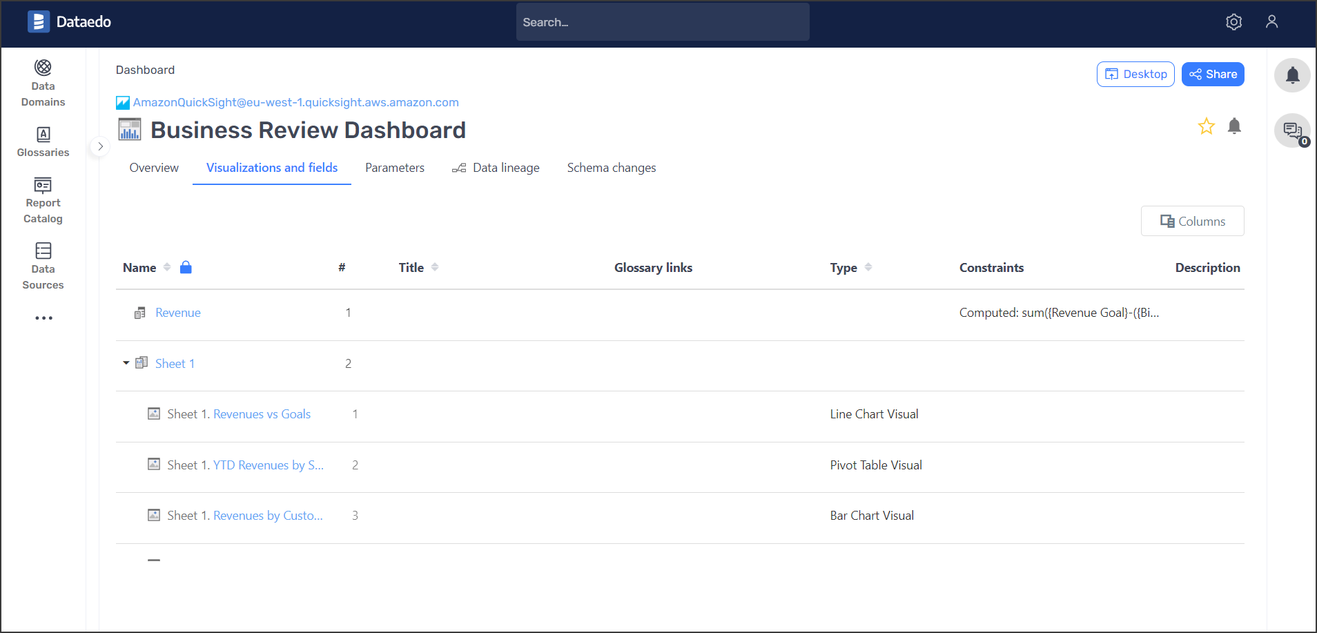 Amazon Quicksight dashboard fields tab in Dataedo Portal