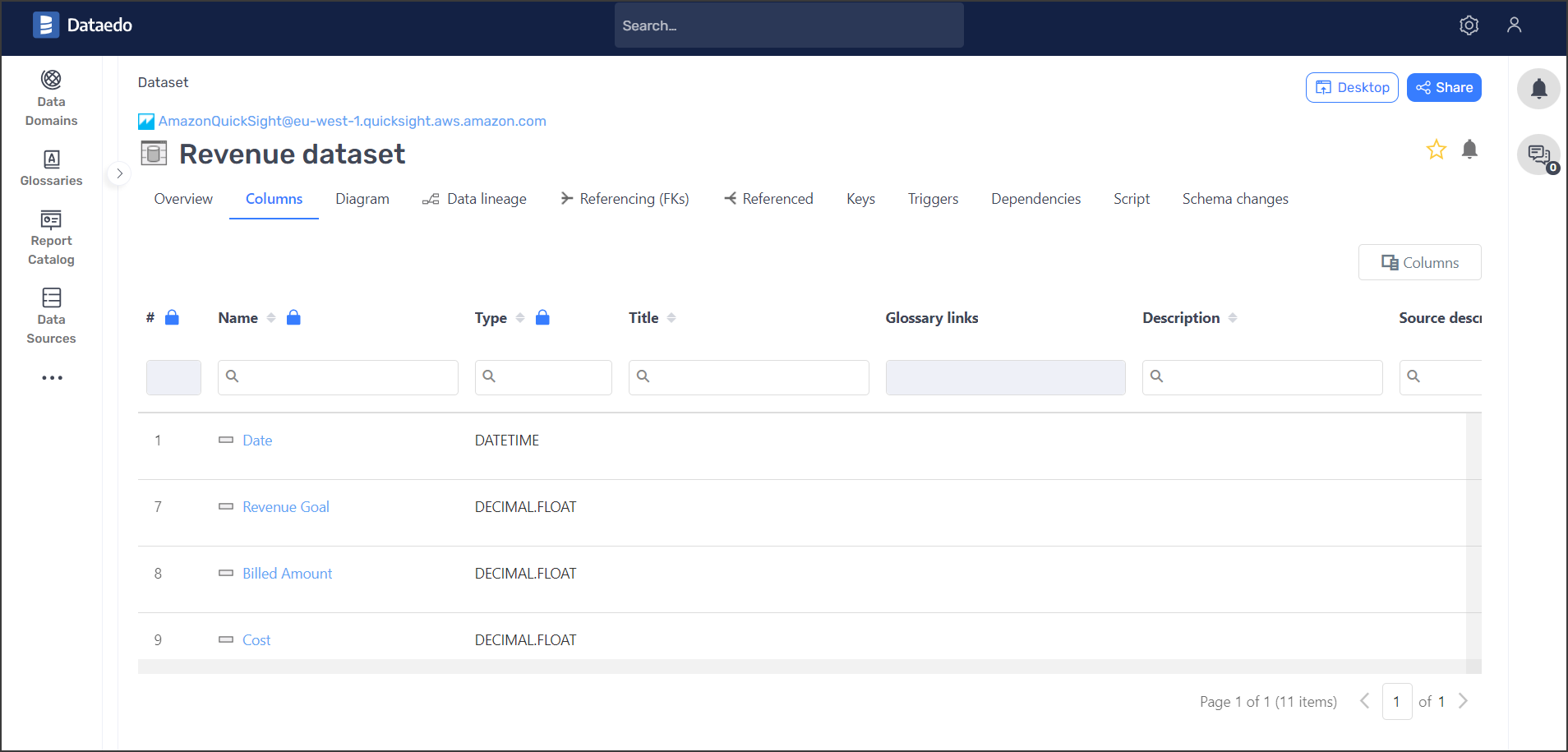 Amazon Quicksight dataset fields tab in Dataedo Portal