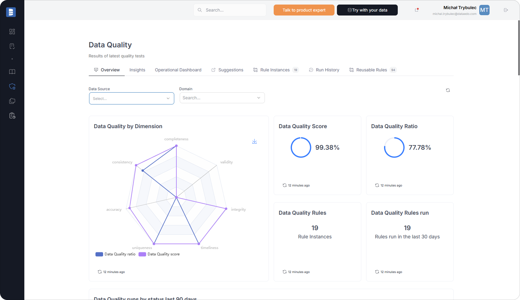 Snowflake Data Quality in Dataedo