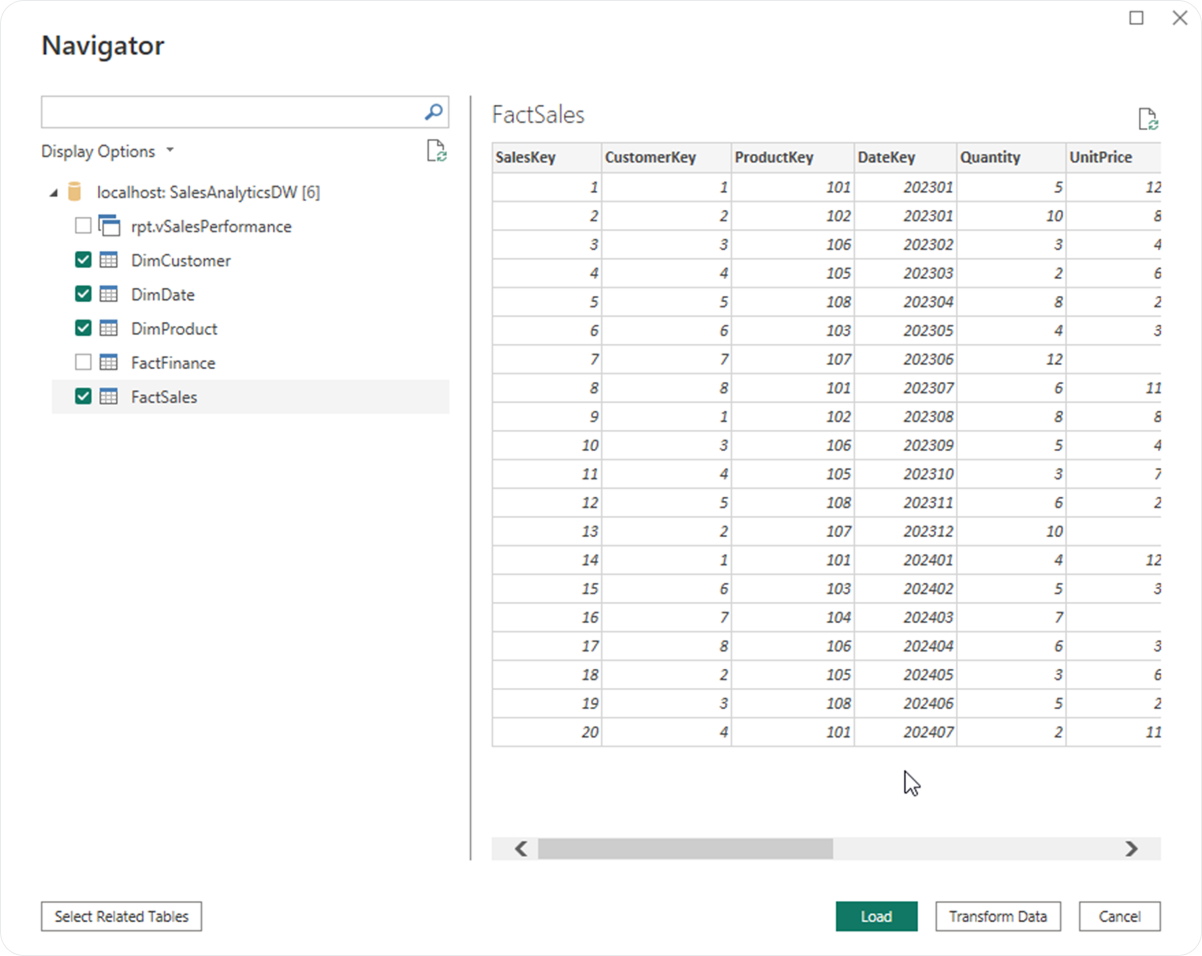 Power BI Data Model