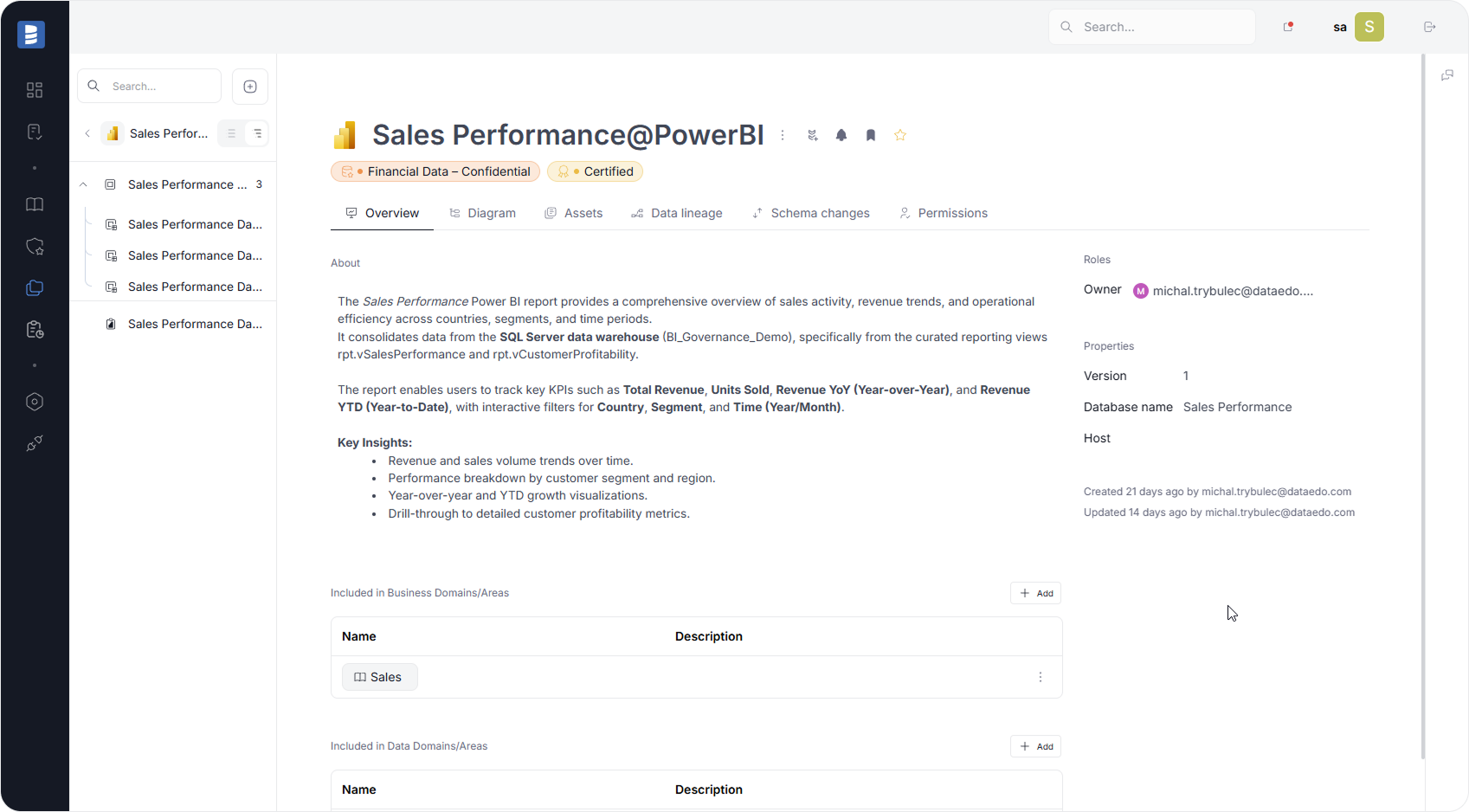 PowerBI Documentation