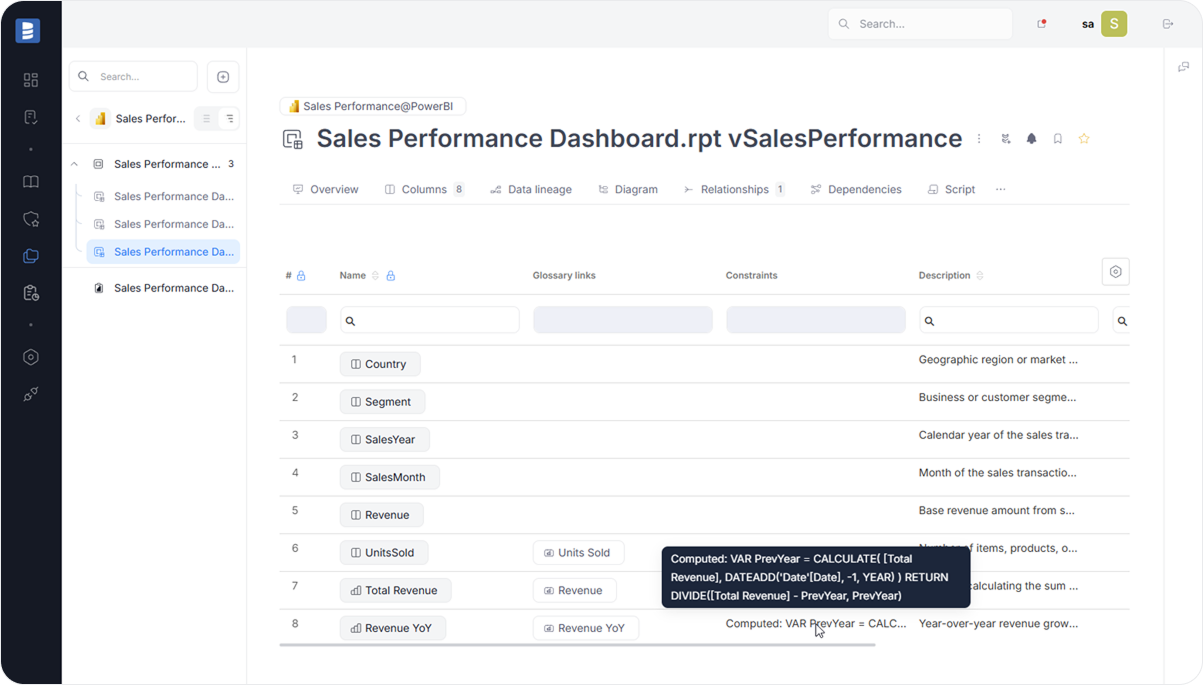 PowerBI Documentation