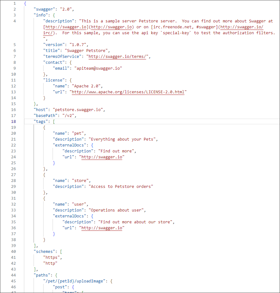 Sample Swagger document