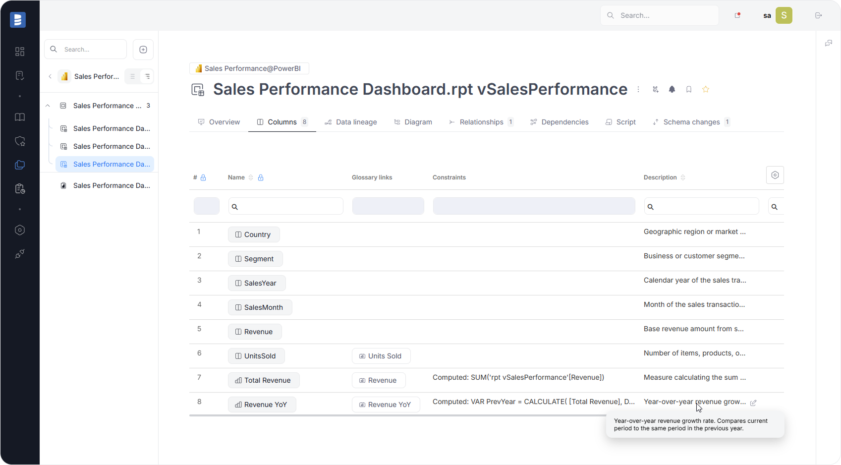 Power BI Documentation