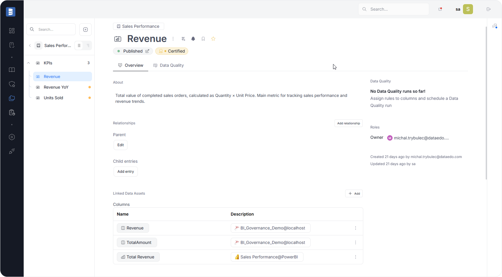 Power BI Business Glossary