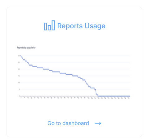 Reports usage dashboard