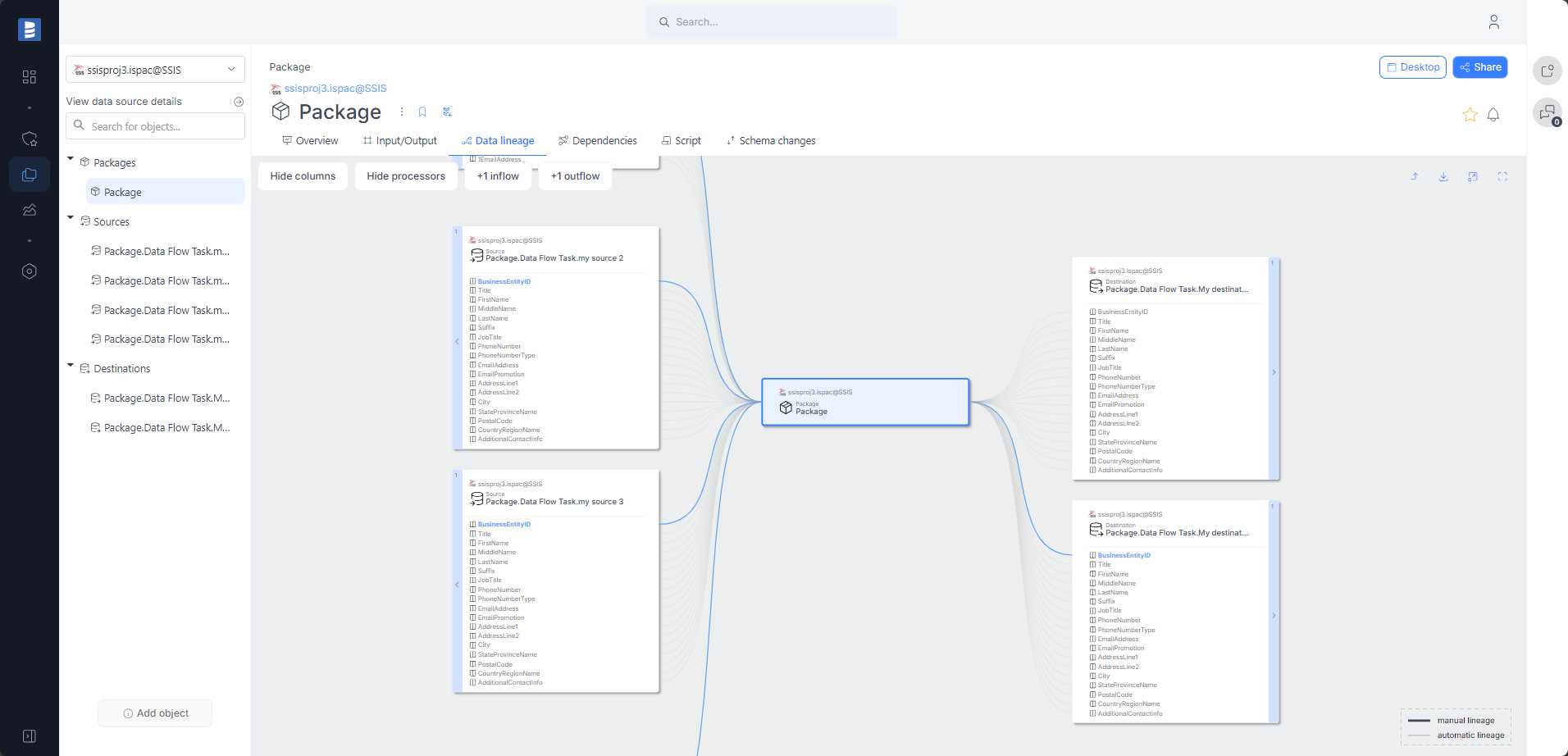 Dataedo representation of data lineage from SSIS package