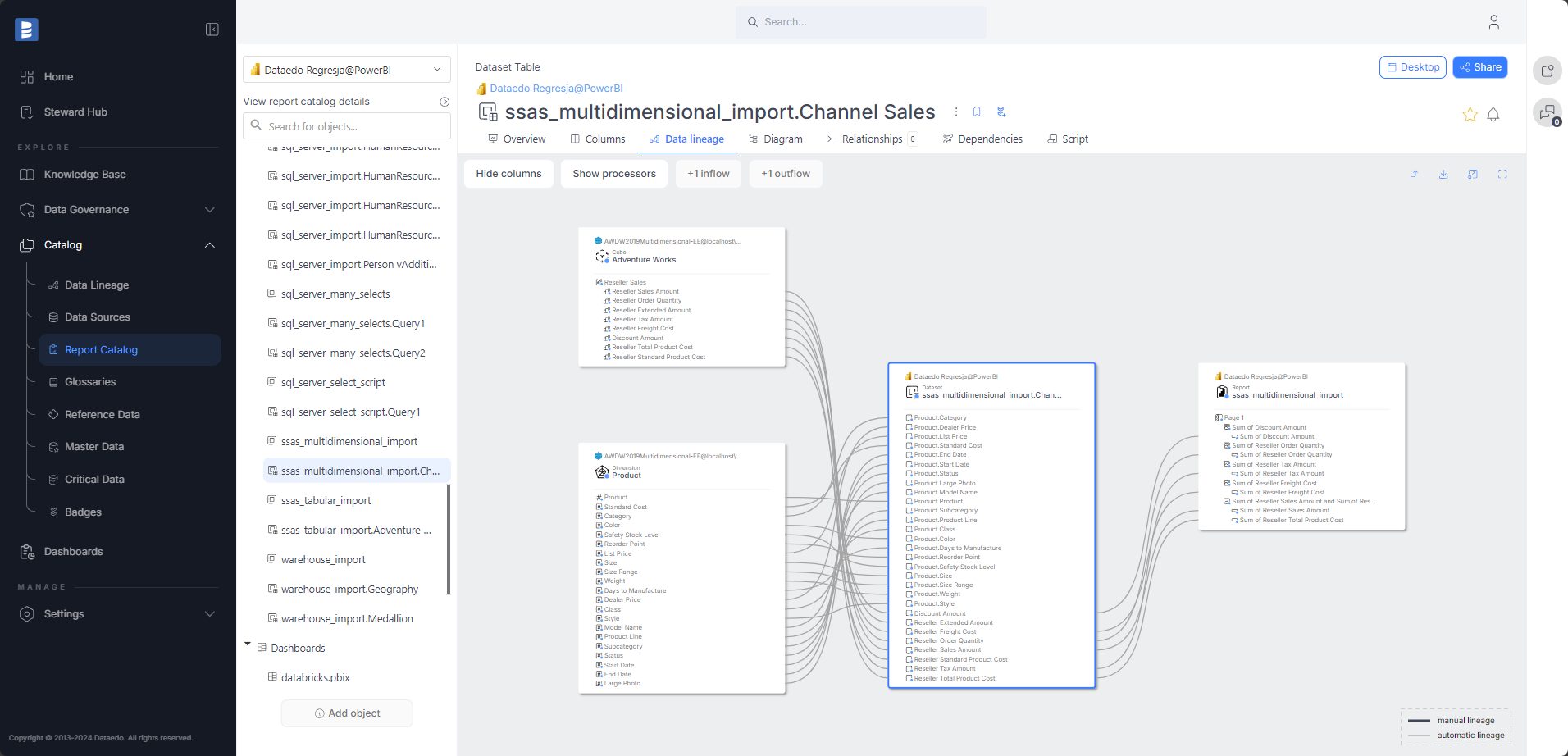 Automatic column-level data lineage from SSAS Multidimensional to Power BI