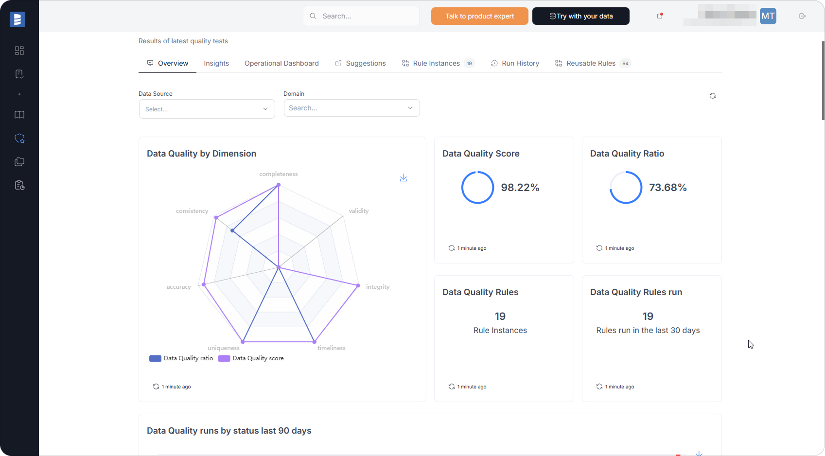 Data Quality & Context