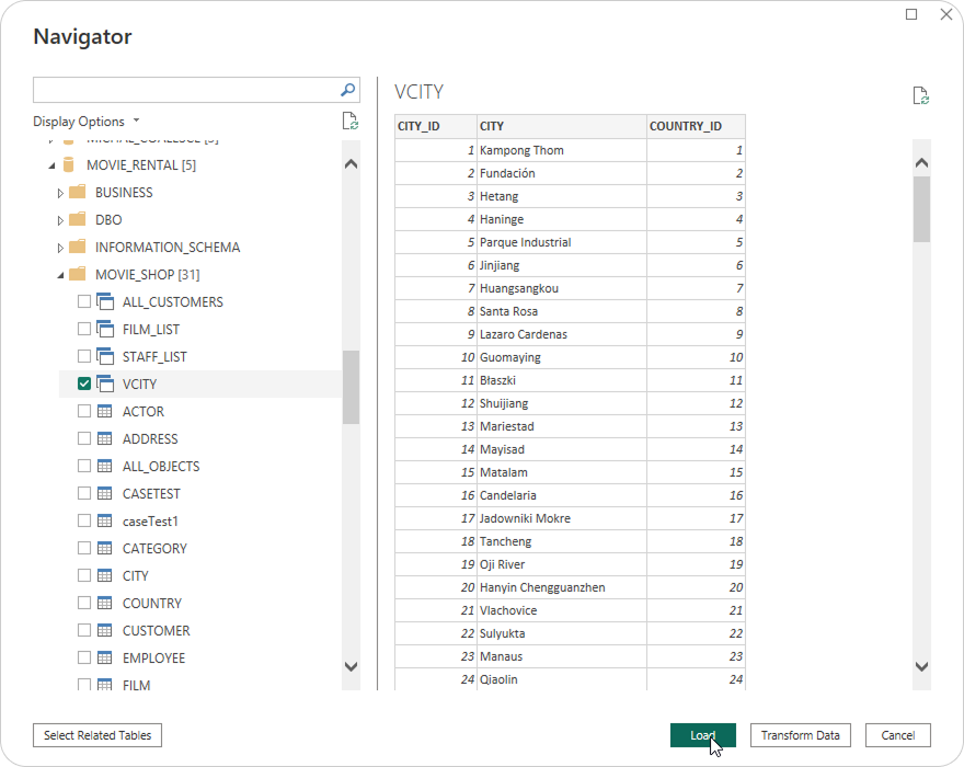 Snowflake Schema Schema