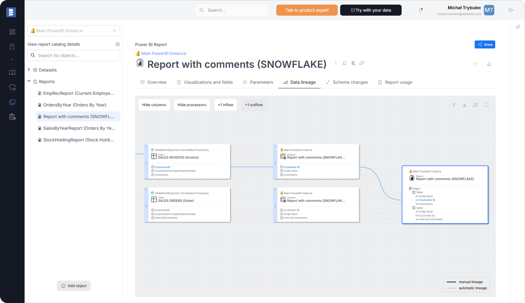 Snowflake Data Lineage