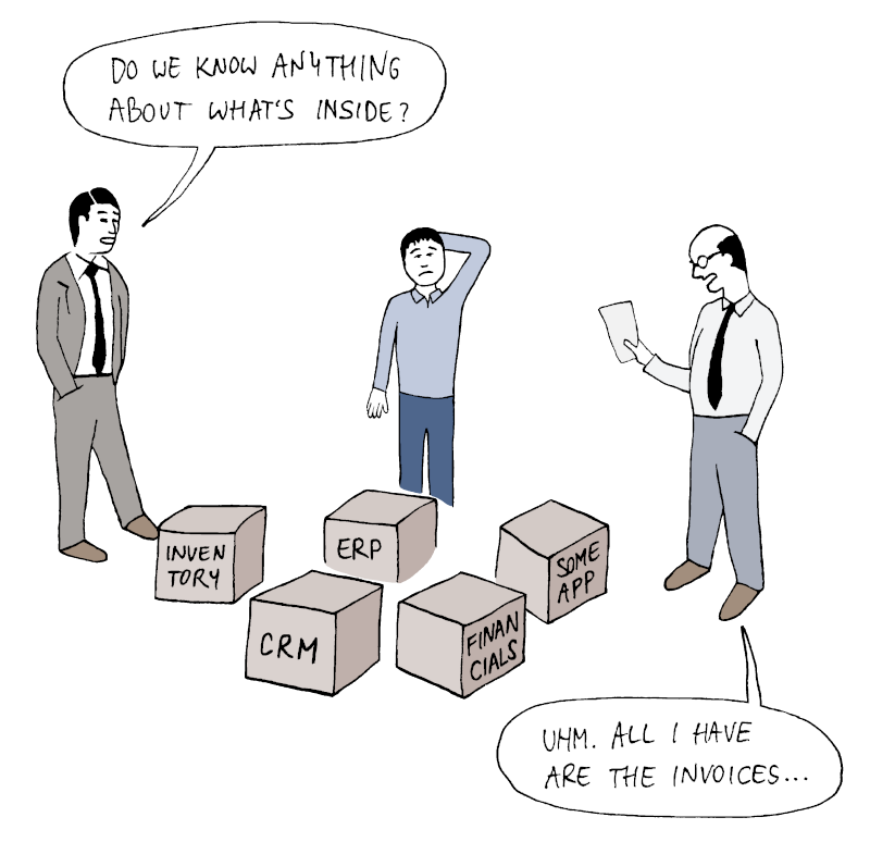 Dataedo